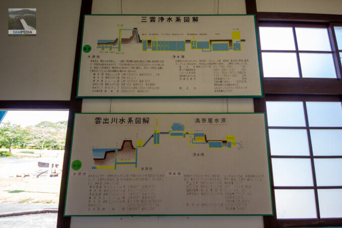 Illustrazione degli impianti di trattamento delle acque di Sangumo e Takachaya.