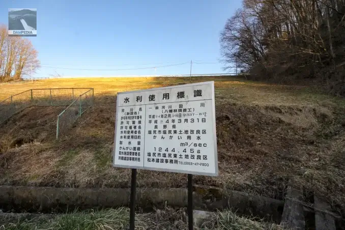 用水标志