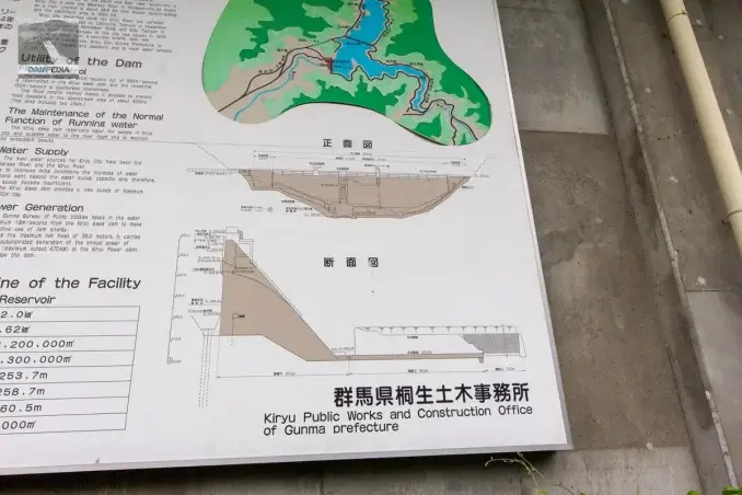 桐生川ダム正面図・断面図