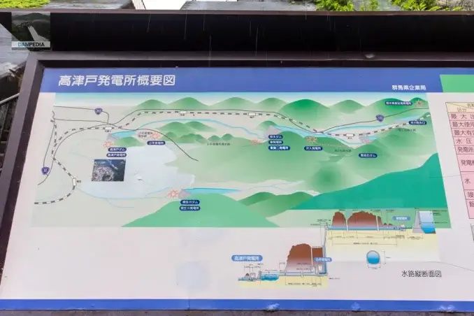 高津戸発電所概要図
